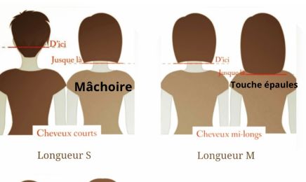 Le salon by Loonis (Bourg)  : Coiffeur à Saint-Herblain