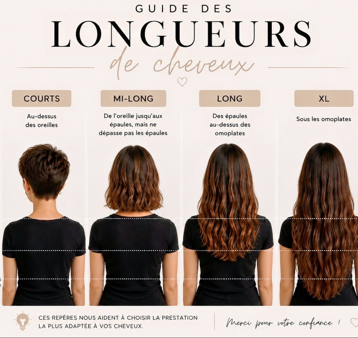 L'Atelier Coiffure de Lison - Coiffure Cannes - L'Atelier Coiffure de Lison - Photo Galerie - OneBooking