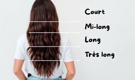 Atelier Élégance : Coiffeur à Rungis
