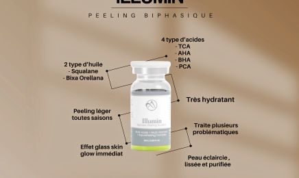 Oza aesthetic - épilation laser & électrolyse - soin du visage  : Institut de beauté à Fréjus