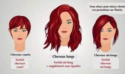 L’hair du temps  : Coiffeur à Méaulte