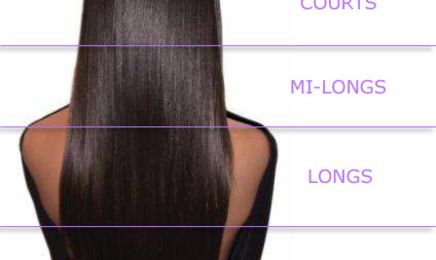 Autrement Coiffure & Beauté  : Coiffeur à Valence