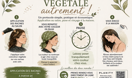 L’Atelier du Cheveu : Institut de beauté à Angoulême