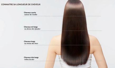 ÉMOTION Coiffeur Expert Bourg-de-Péages : Coiffeur à Bourg-de-Péage