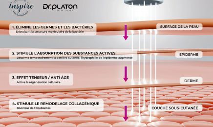 Beauté Cachée by Pascal  : Coiffeur à Épinal