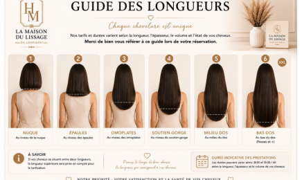 La Maison Du Lissage : Coiffeur à Pau