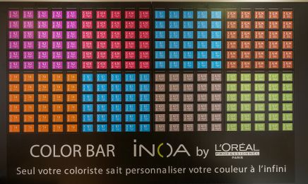 N.C Coiffure Mornant : Coiffeur à Mornant
