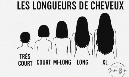 Sandrine Barlan Coiffure : Coiffeur à Toulouse