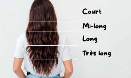 MAKE IT FRAICHE : Coiffeur à Saint-Michel-sur-Orge