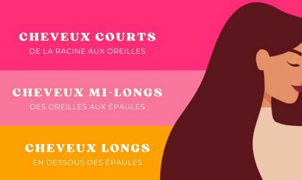 Masculin Féminin - Coiffeur : Coiffeur à Décines-Charpieu