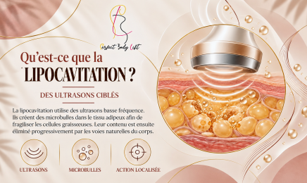 Perfect Body Lift : Manucure à Avignon