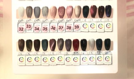 Ongles & Passion : Manucure à Avrillé