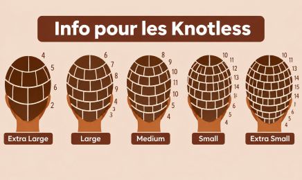 Sammicoiffure : Coiffeur à Bagnolet