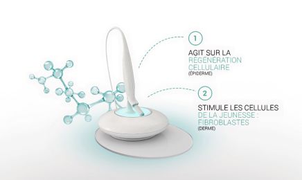 Soin de soi : Institut de beauté à Salernes