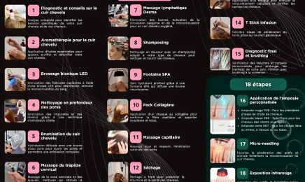  K BEAUTY COSMETICS CANNES : Coiffeur à Cannes