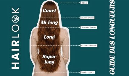 HAIR LOOK - Marseille - Coiffure & Esthétique : Coiffeur à Marseille