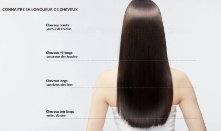 Narcisse Coiffure : Coiffeur à Lyon
