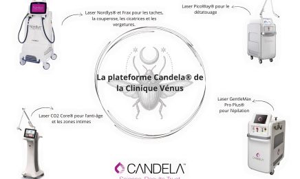 Clinique Vénus - Centre Lasers & Esthétique - Dr Karima Guenoun - Auch : Institut de beauté à Auch