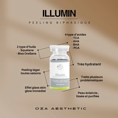 Oza aesthetic - épilation laser & électrolyse - soin du visage - Sourcils & cils Fréjus - Oza aesthetic - épilation laser & électrolyse - soin du visage - Photo Galerie - OneBooking