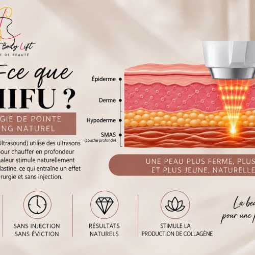 Perfect Body Lift - Onglerie Avignon - Perfect Body Lift - Photo Galerie - OneBooking