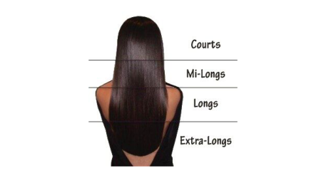 AS FEELING Coiffure : Coiffeur à Gerzat