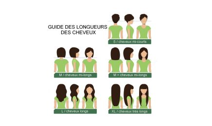 MG coiffure  : Coiffeur à Brest