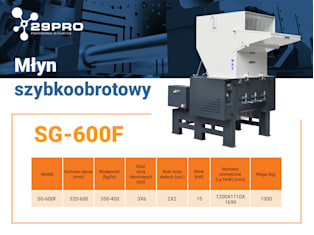 Młyn granulator szybkoobrotowy