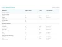 Sabic®PP QR673K, granulat