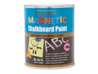 Farba magnetyczna tablicowa