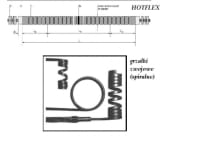 zwojowe-gorace-kanaly