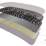 High-performance plastic for…
