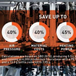 Sidel's ECO Booster: maximise…