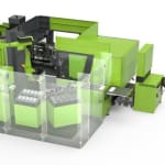 Flexibly produce the smallest…