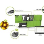 Condition monitoring for hydraulic…