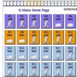 K-Vision controller now supports…