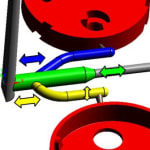 Balancing the Mold via Geometry&amp;hellip;