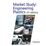 Ceresana Analyzes the Global…