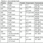 Koncentraty EnerPlastics w&amp;hellip;