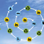 Plastics saves the future…