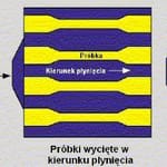 Dobór materiału w przetwórstwie&amp;hellip;