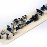 Growing markets, higher throughputs