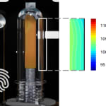 BMT Thermoscan detects variability&amp;hellip;