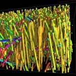 Injection molding simulation…
