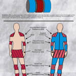 Sports exercise suit design&amp;hellip;