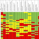 Odpady: ranking europejskich&amp;hellip;