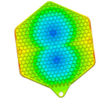 Virtual Dimensioning of Challenging…