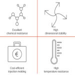 Xarec™ SPS – idealne...