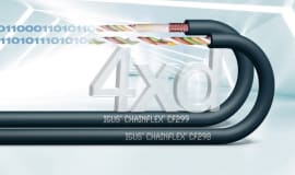 Nowe przewody chainflex
