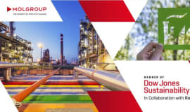 MOL Group Included in the Dow Jones Sustainability Index