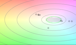 Optical offline inspection system detects color deviations of plastic pellets